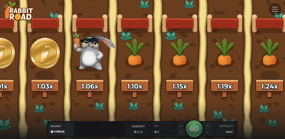 Rabbit Road