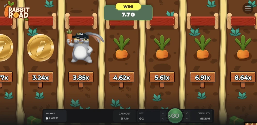 Rabbit Road Slot